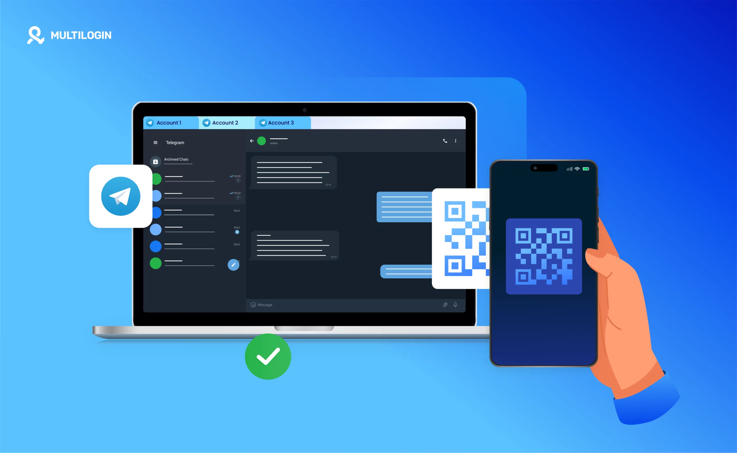 Amazon mobile number data aggregation rules